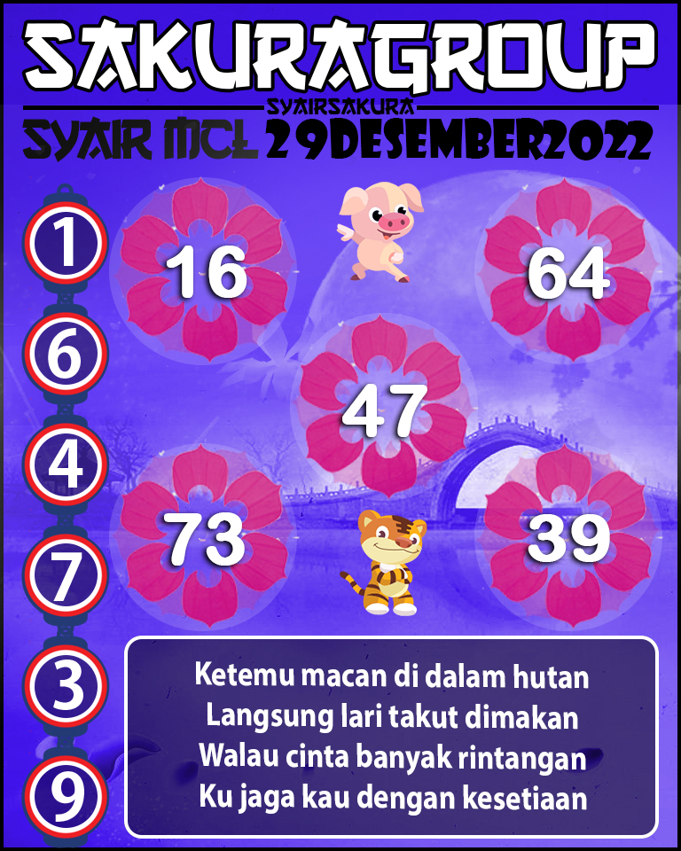 Prediksi SYAIR TOGEL MACAU LOTTERY