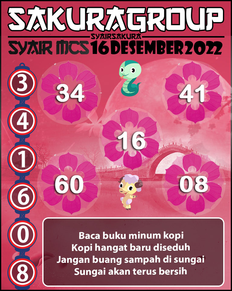 Prediksi SYAIR TOGEL MACAU SWEEP