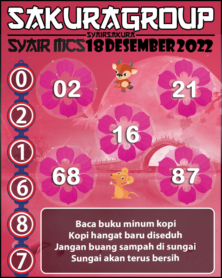 Prediksi SYAIR TOGEL MACAU SWEEP