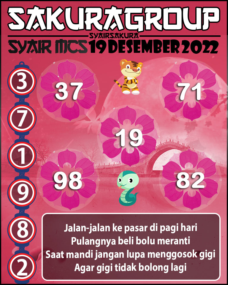 Prediksi SYAIR TOGEL MACAU SWEEP