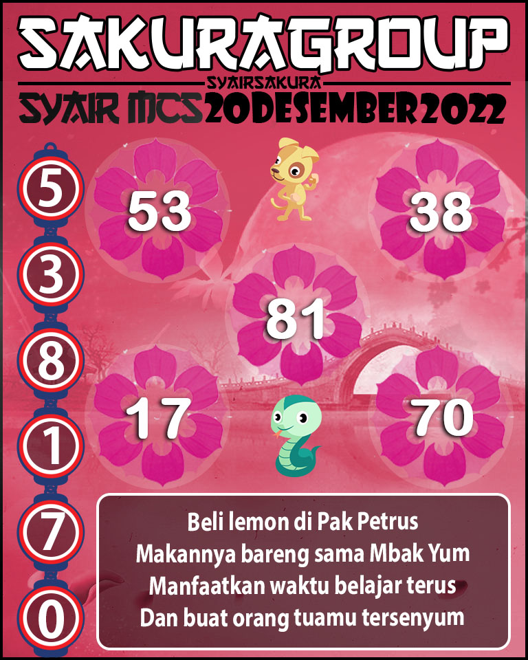 Prediksi SYAIR TOGEL MACAU SWEEP