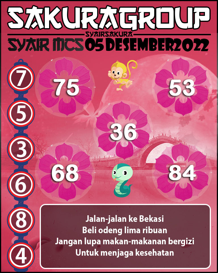 Prediksi SYAIR TOGEL MACAU SWEEP