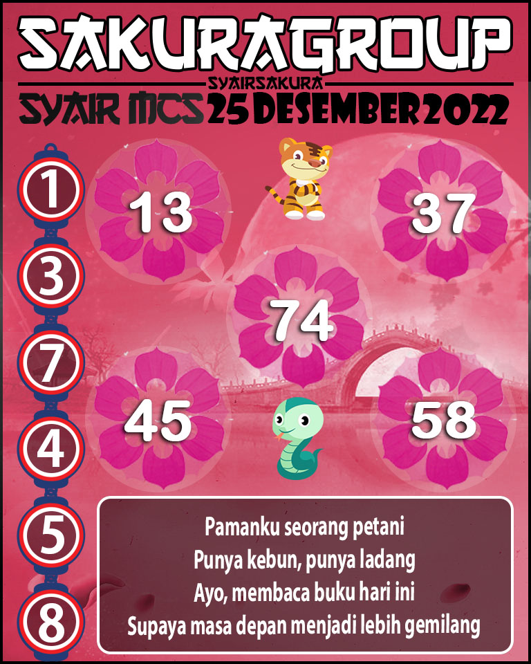 Prediksi SYAIR TOGEL MACAU SWEEP