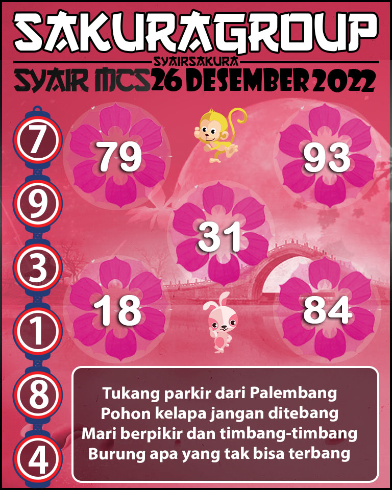 Prediksi SYAIR TOGEL MACAU SWEEP