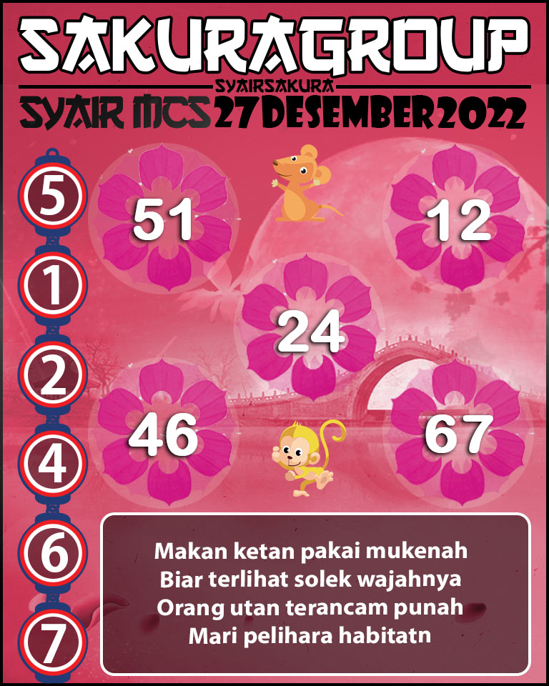 Prediksi SYAIR TOGEL MACAU SWEEP