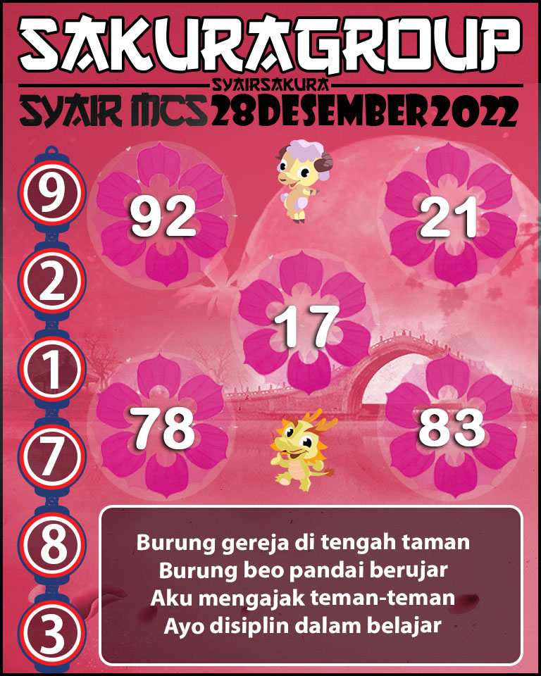 Prediksi SYAIR TOGEL MACAU SWEEP