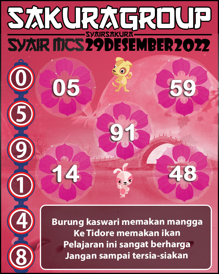 Prediksi SYAIR TOGEL MACAU SWEEP