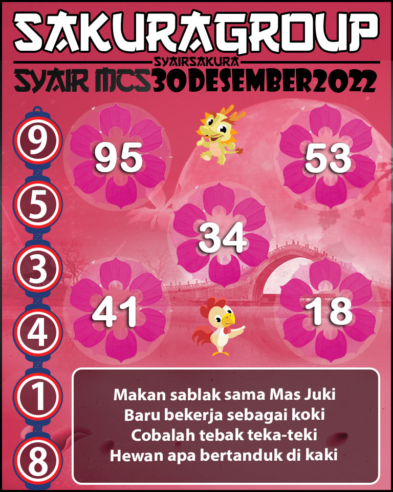 Prediksi SYAIR TOGEL MACAU SWEEP