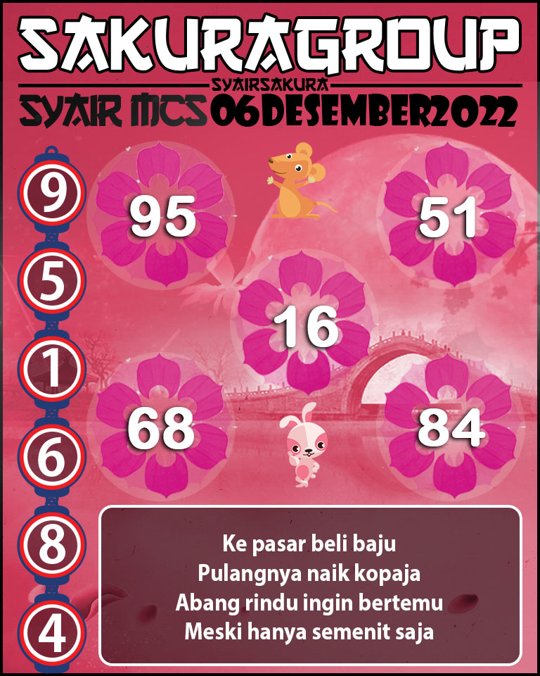 Prediksi SYAIR TOGEL MACAU SWEEP