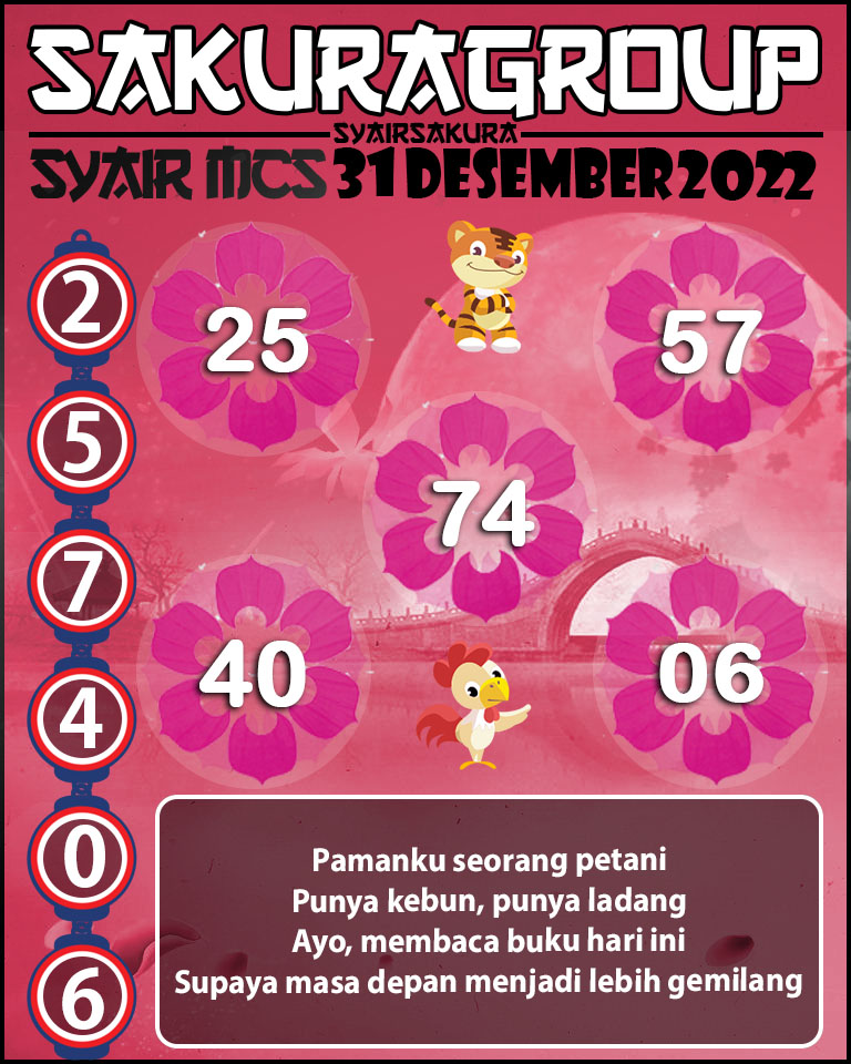 Prediksi SYAIR TOGEL MACAU SWEEP