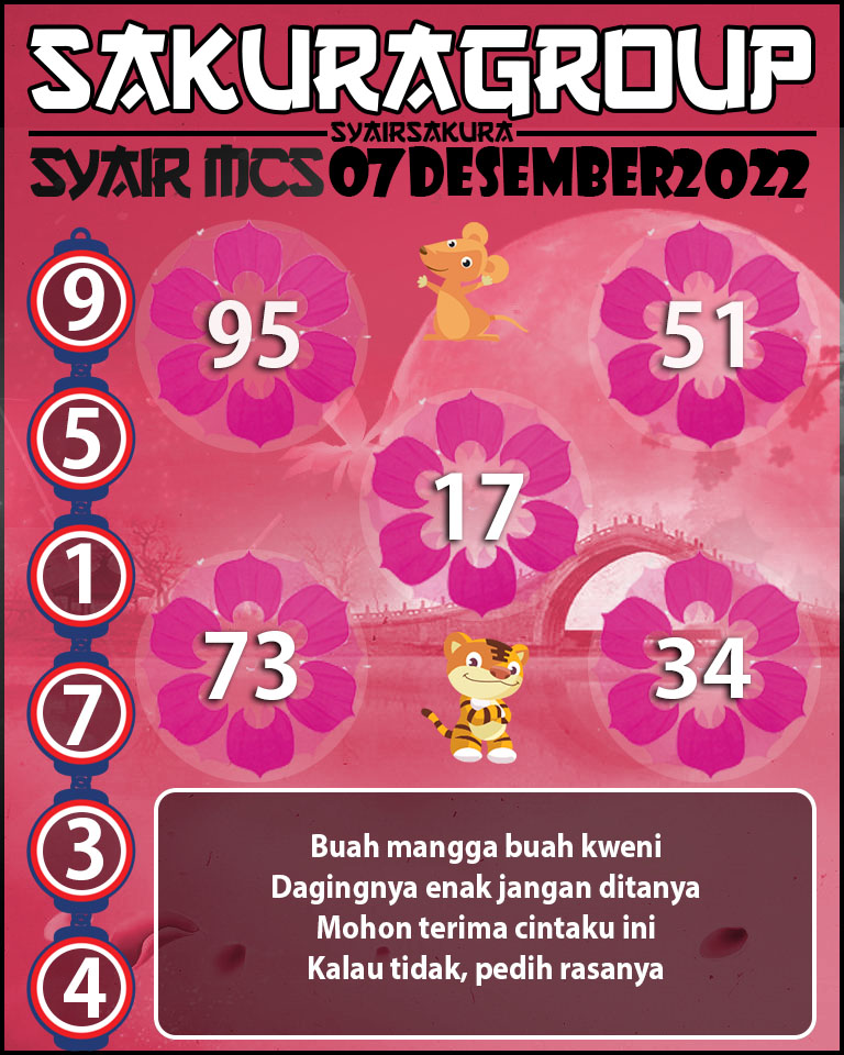 Prediksi SYAIR TOGEL MACAU SWEEP