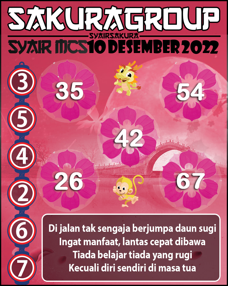 Prediksi SYAIR TOGEL MACAU SWEEP