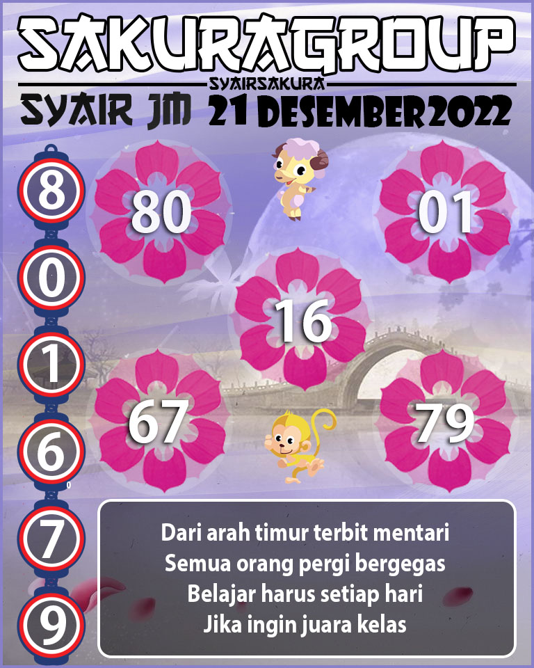 SYAIR TOGEL JAMAICA