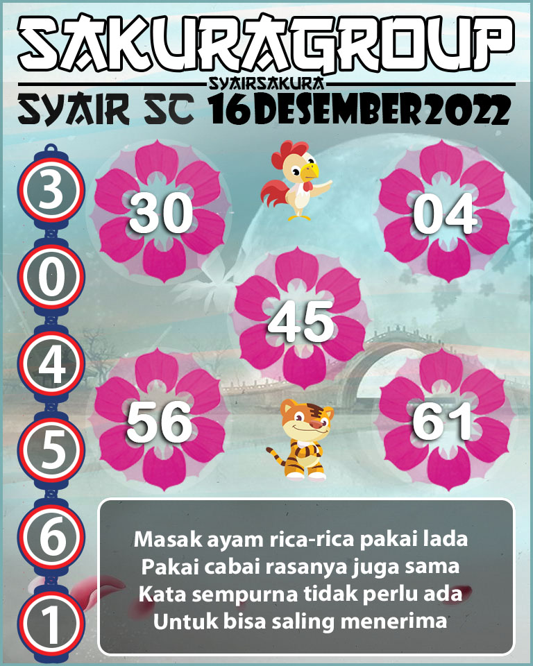 Prediksi SYAIR TOGEL SCOTLAND