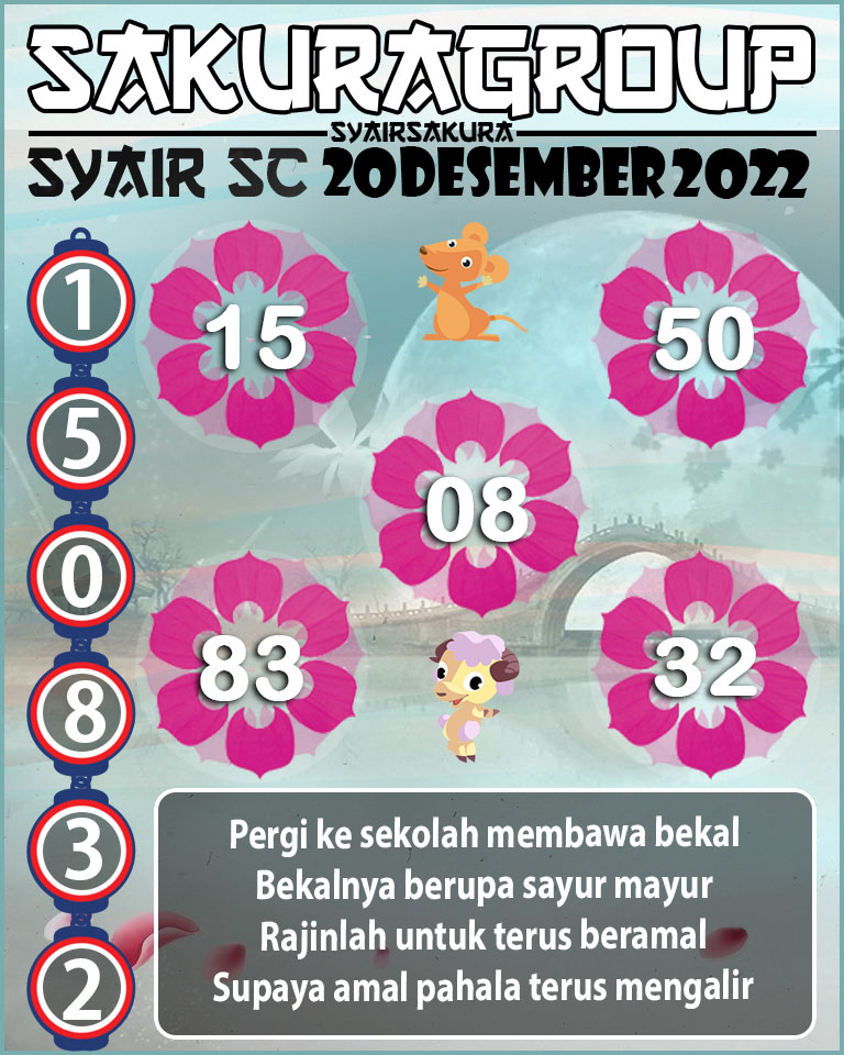 Prediksi SYAIR TOGEL SCOTLAND