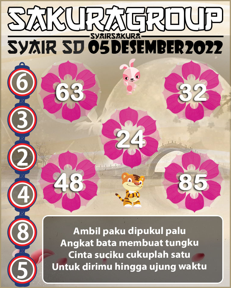 PREDIKSI SYAIR TOGEL SYDNEY