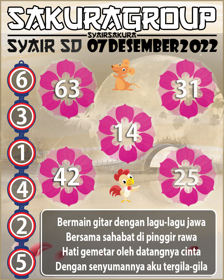 PREDIKSI SYAIR TOGEL SYDNEY