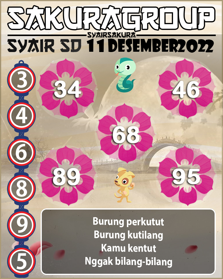 PREDIKSI SYAIR TOGEL SYDNEY