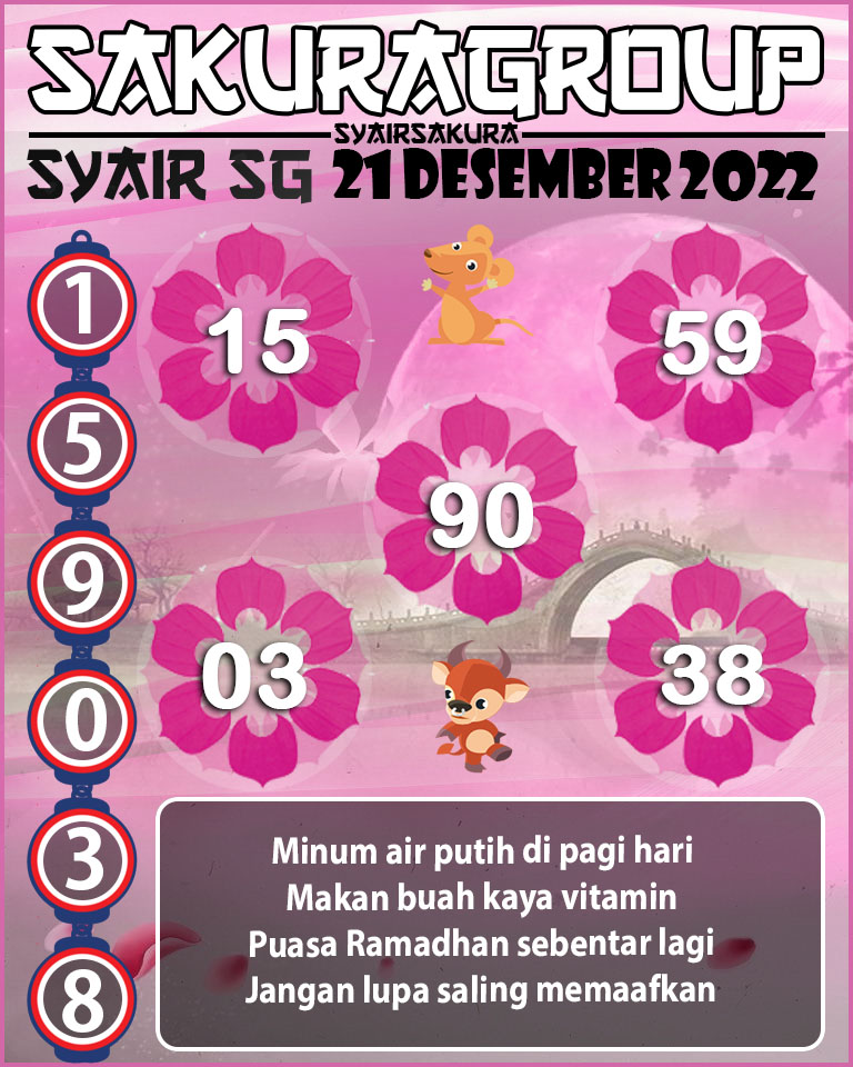 Prediksi SYAIR TOGEL SINGAPORE