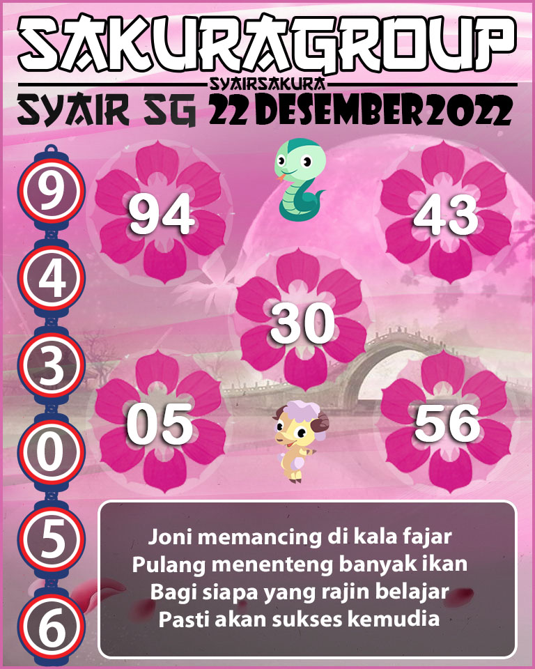 Prediksi SYAIR TOGEL SINGAPORE