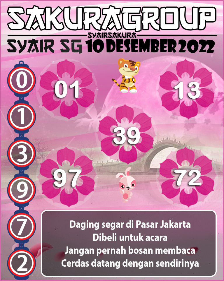 Prediksi SYAIR TOGEL SINGAPORE