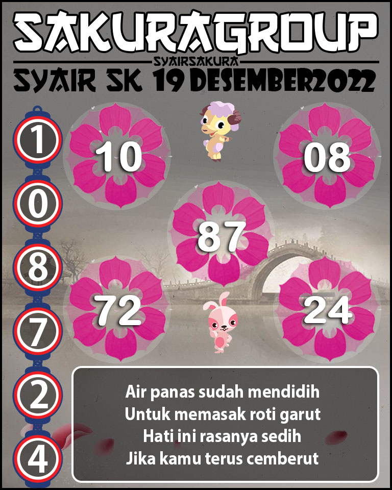 SYAIR TOGEL SLOVAKIA