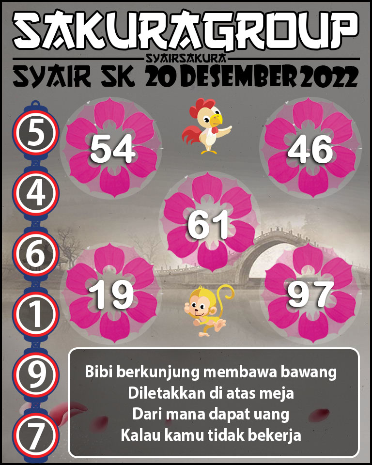 SYAIR TOGEL SLOVAKIA