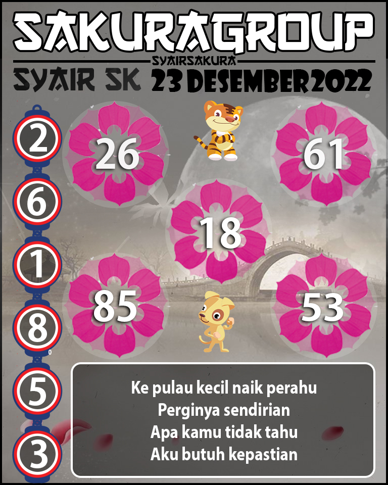 SYAIR TOGEL SLOVAKIA