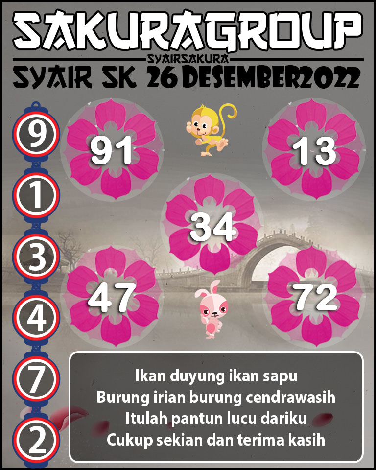 SYAIR TOGEL SLOVAKIA