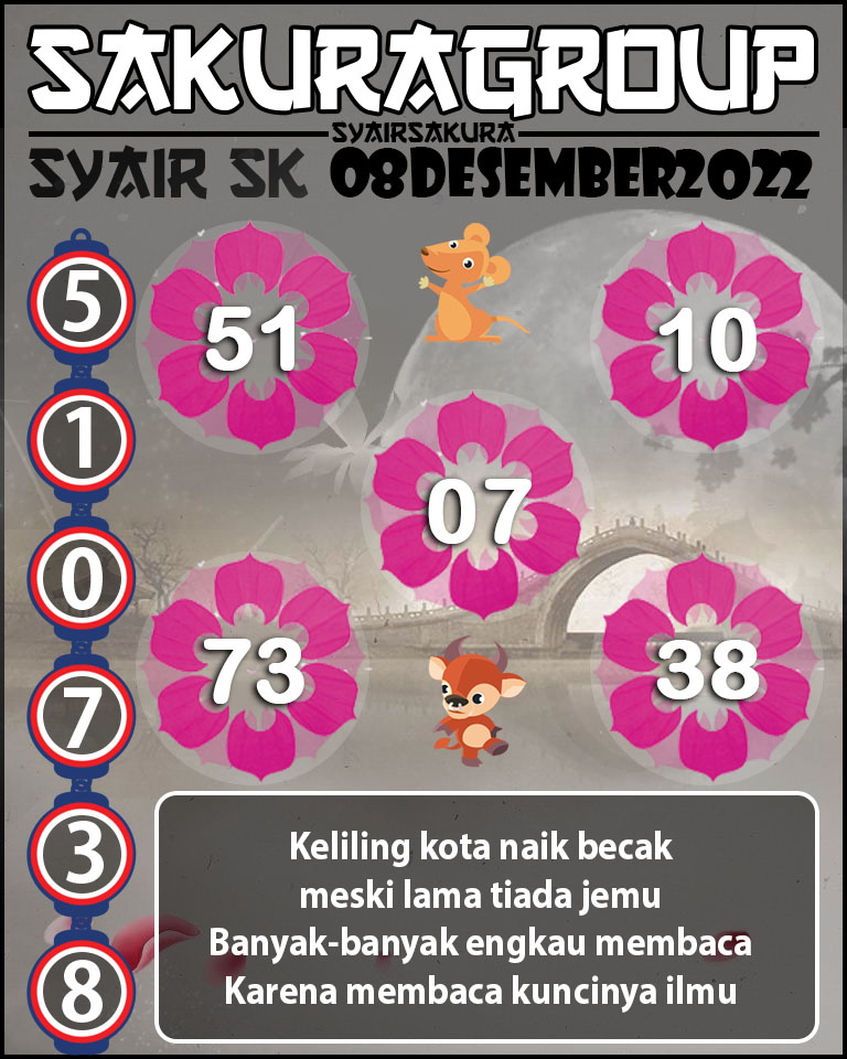 SYAIR TOGEL SLOVAKIA