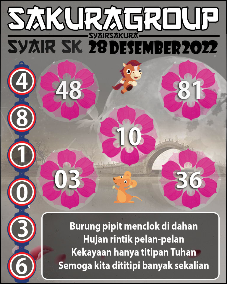 SYAIR TOGEL SLOVAKIA