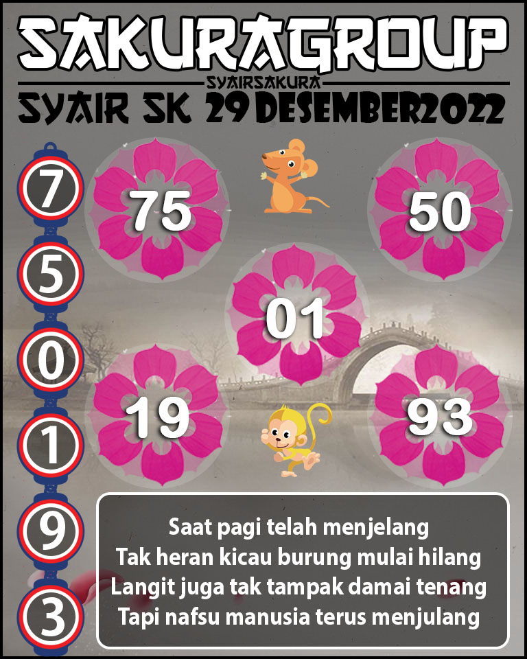 SYAIR TOGEL SLOVAKIA