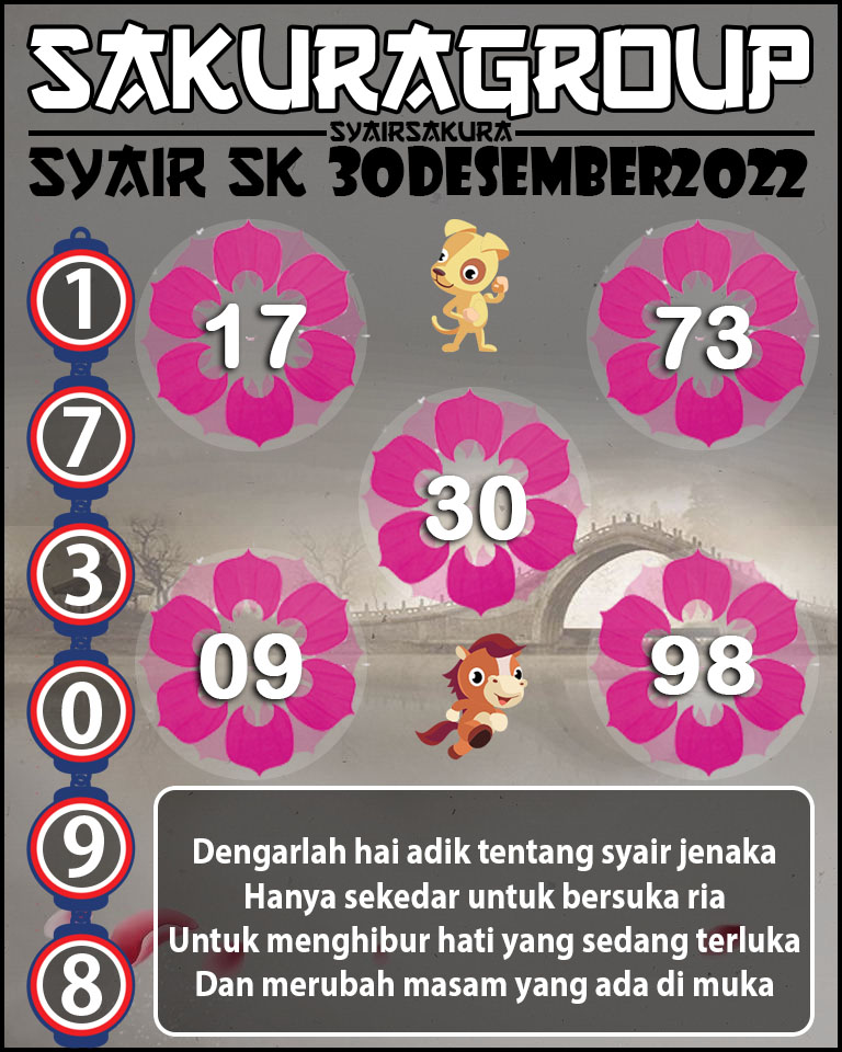 SYAIR TOGEL SLOVAKIA