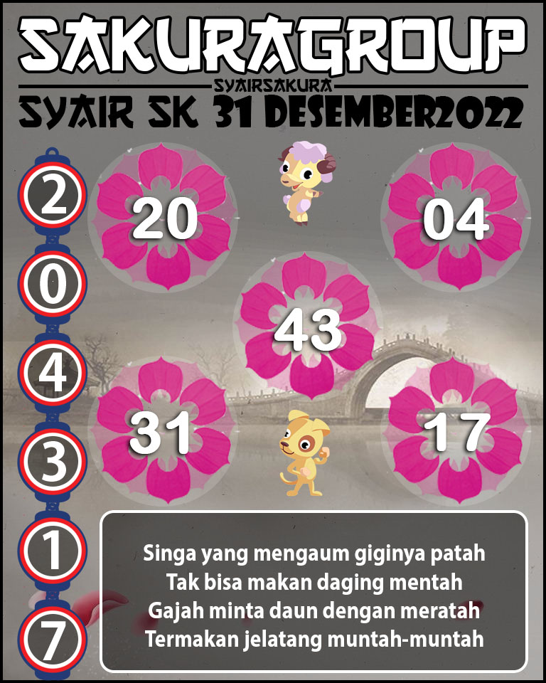 SYAIR TOGEL SLOVAKIA