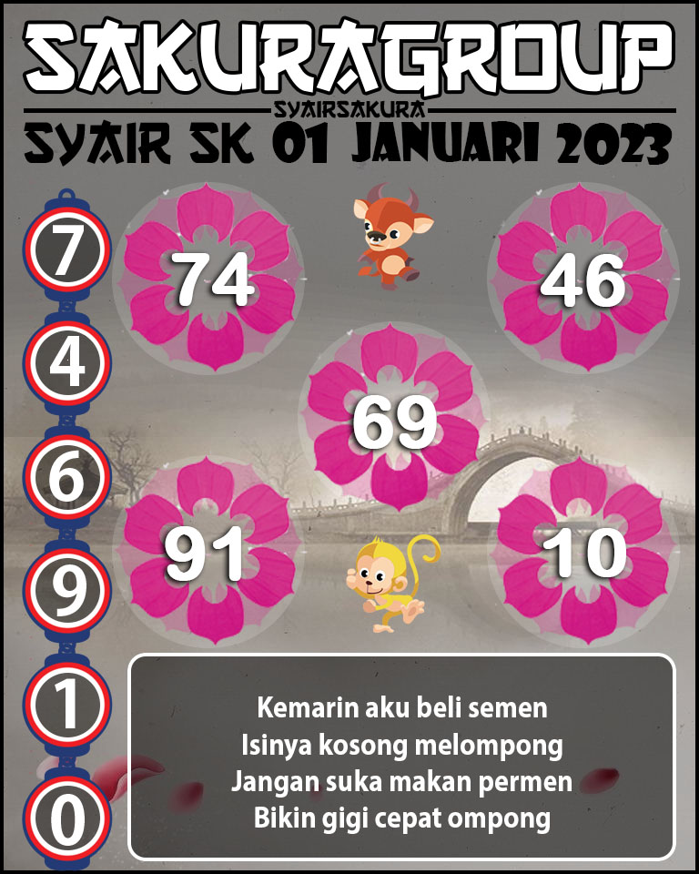 SYAIR TOGEL SLOVAKIA