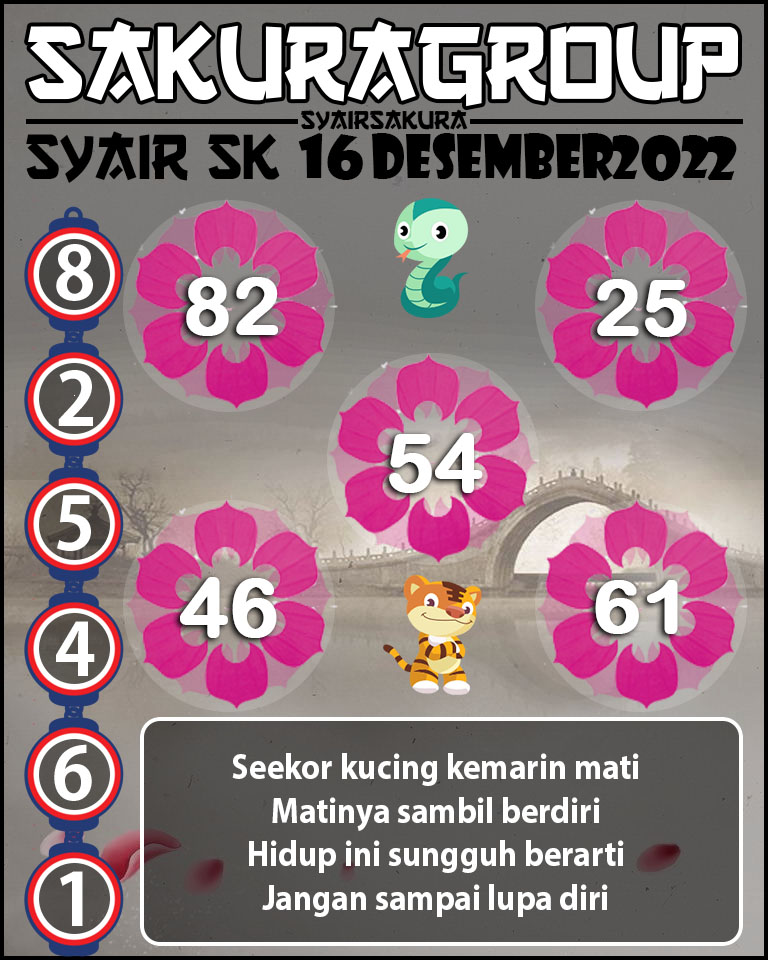 SYAIR TOGEL SLOVAKIA