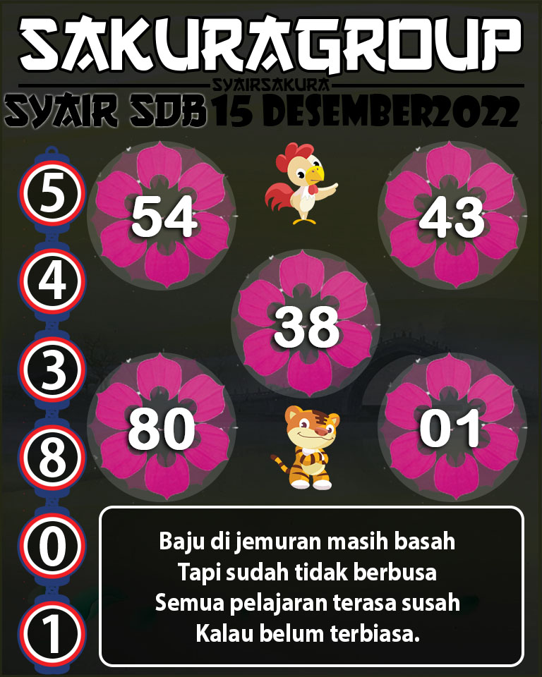 SYAIR TOGEL SYDNEYBALLS