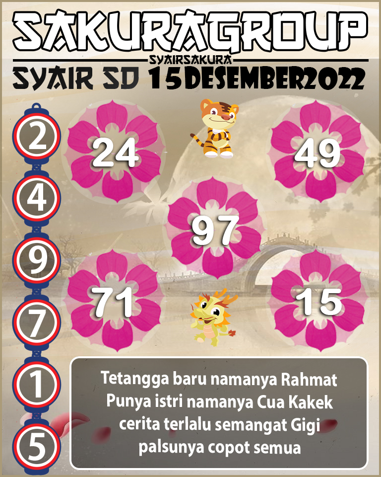 PREDIKSI SYAIR TOGEL SYDNEY