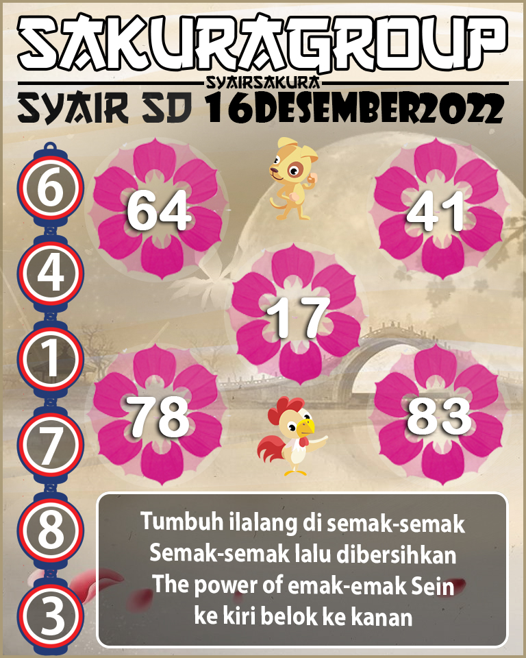 PREDIKSI SYAIR TOGEL SYDNEY