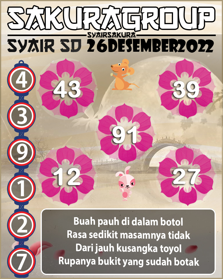 PREDIKSI SYAIR TOGEL SYDNEY