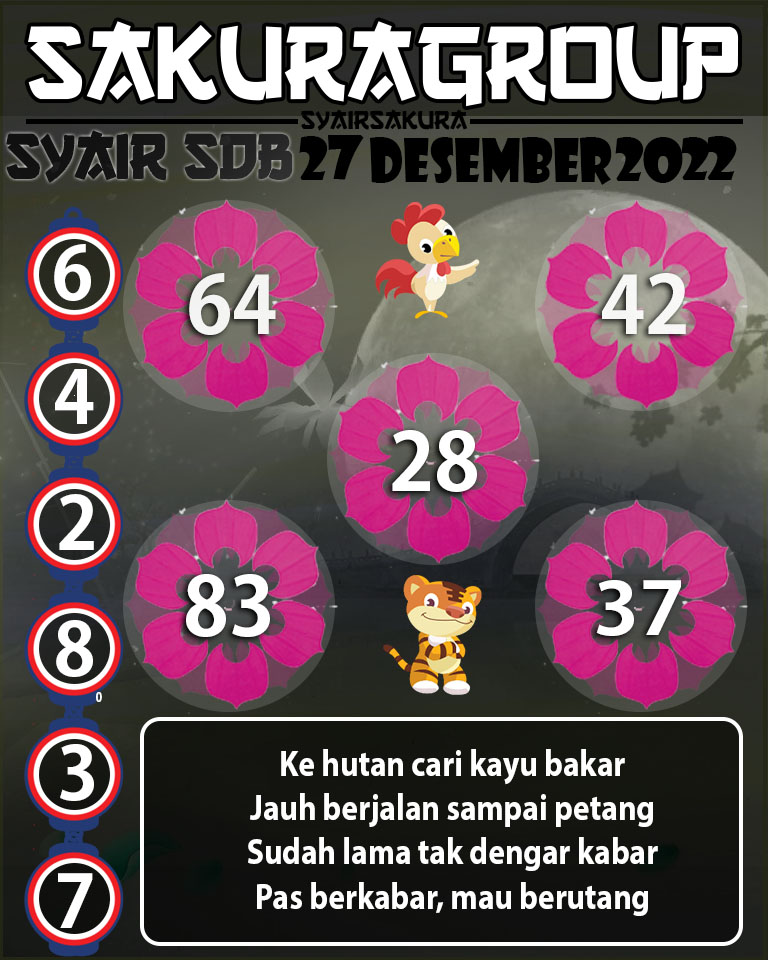 SYAIR TOGEL SYDNEYBALLS