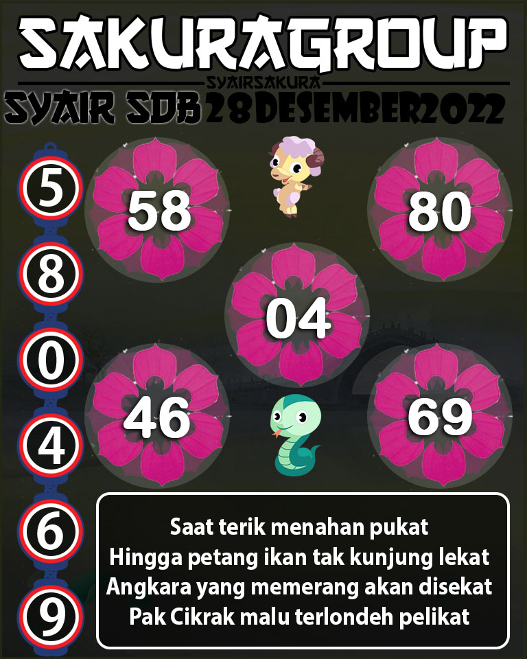 SYAIR TOGEL SYDNEYBALLS