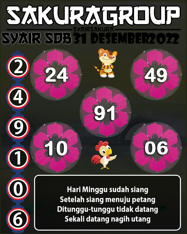 SYAIR TOGEL SYDNEYBALLS