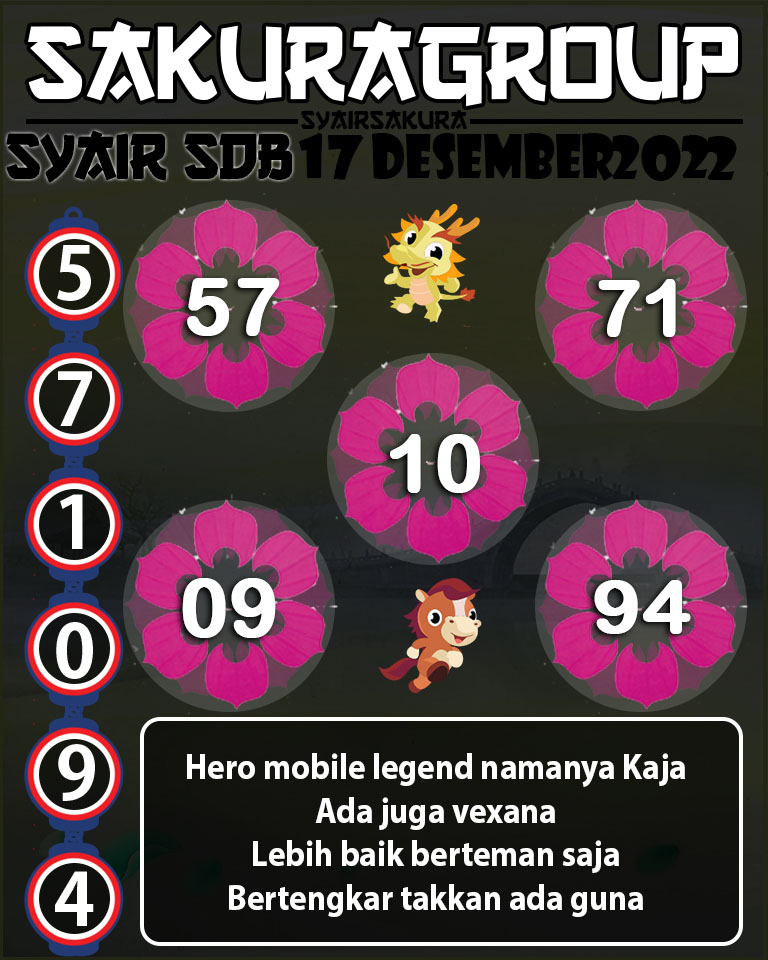 SYAIR TOGEL SYDNEYBALLS