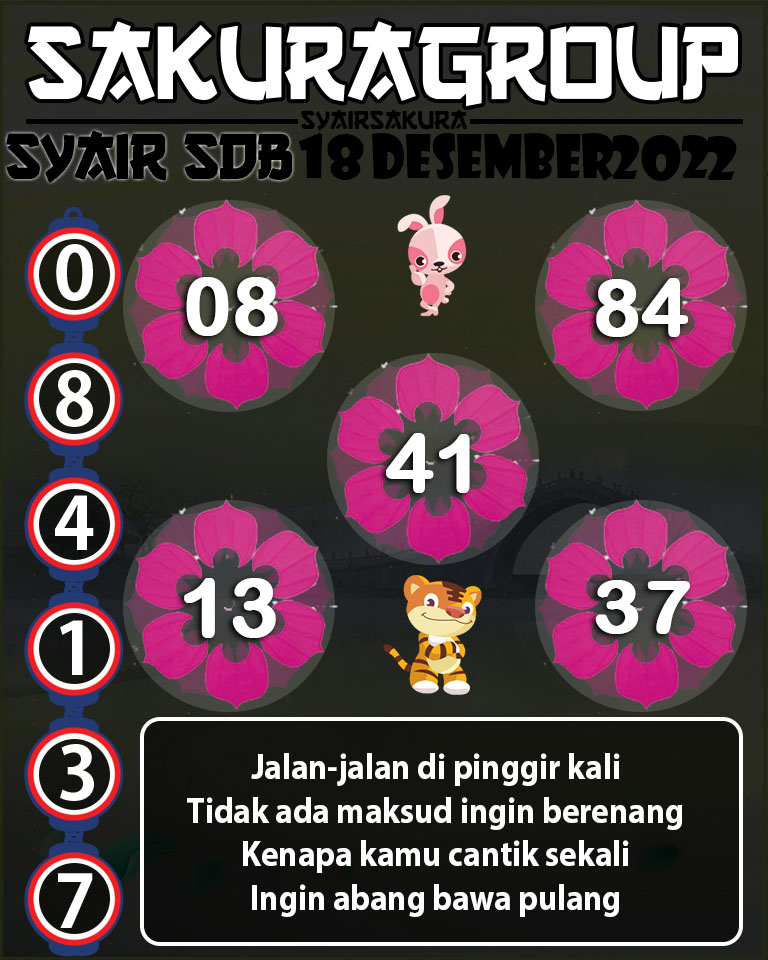 SYAIR TOGEL SYDNEYBALLS