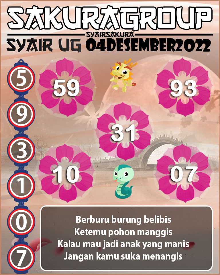 Prediksi SYAIR TOGEL UGANDA