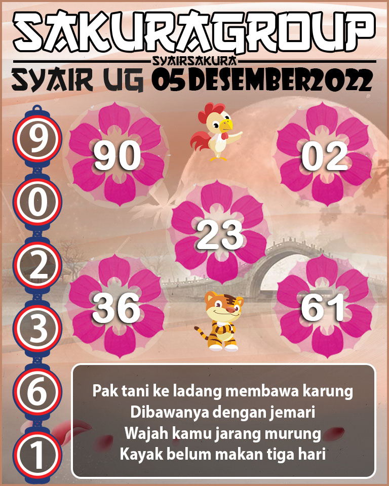 SYAIR TOGEL UGANDA