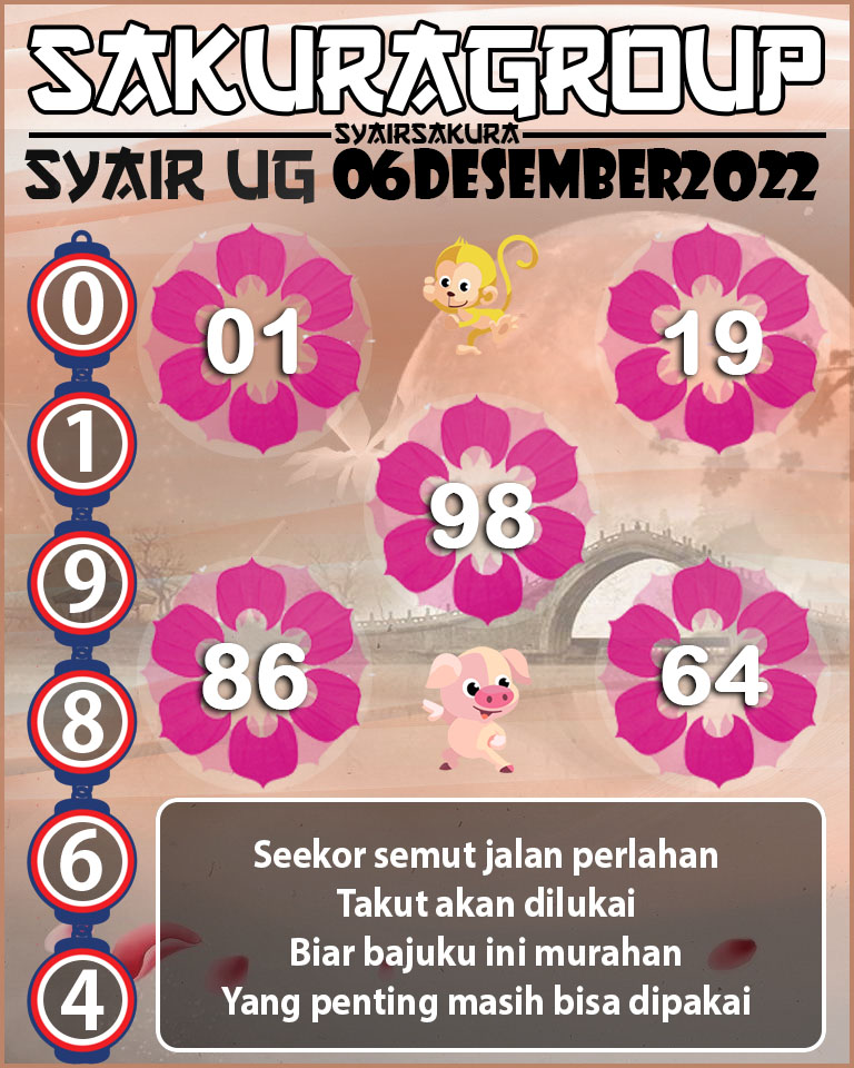 SYAIR TOGEL UGANDA