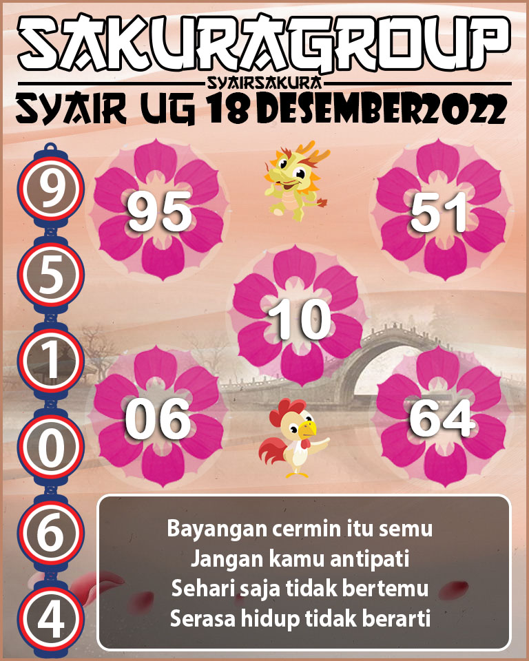 SYAIR TOGEL UGANDA