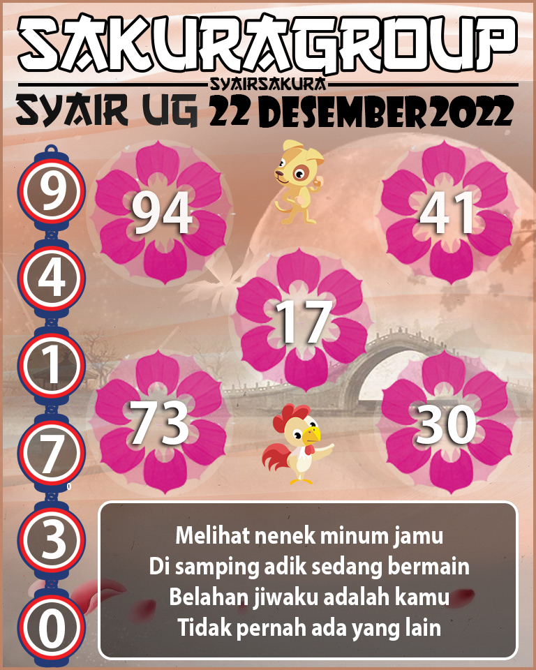 SYAIR TOGEL UGANDA